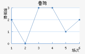 ³ķϽ