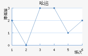 ߺմ