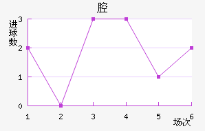 ǻ