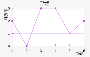 ˹̹½