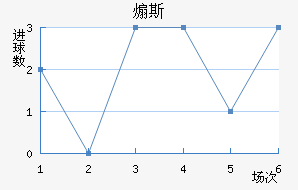 ɿ˹