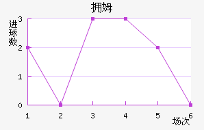 ӵķǽ