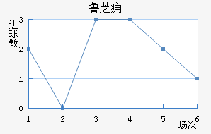 ³֥Ӹ