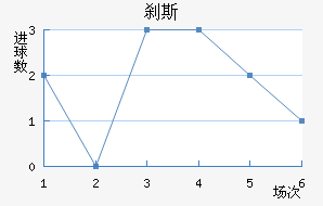 ɲ˹