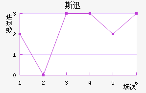 ˹Ѹٽ