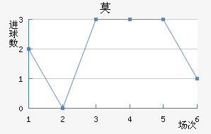 Īǽ