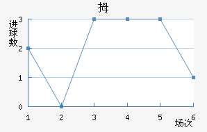 Ĵǽ
