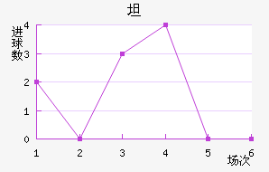 ̷屩ͽ