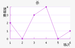 ɱ