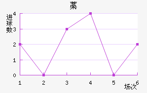 ޻