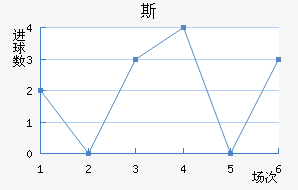 ˹ƶ½