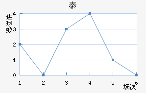 ̩