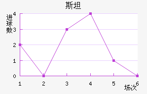 ˹̹½