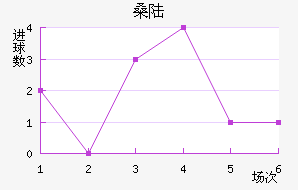 ɣ½˹