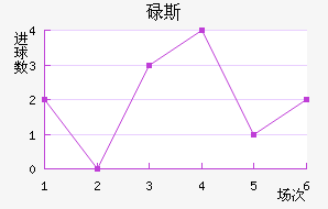 µ˹