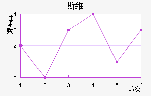 ˹ά