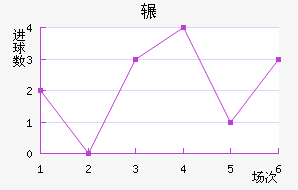 շѶ½