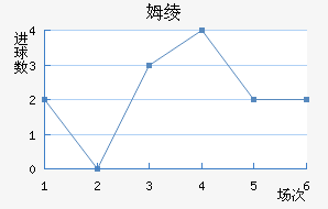 ķ籩