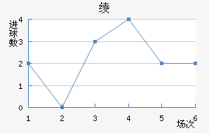 籾