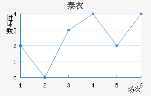 ̩ũҵѧ