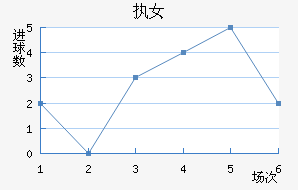 ִŮ