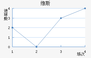 ά˹