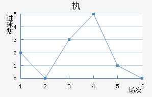 ִǽ