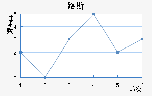·˹