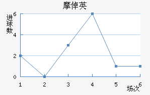 ĦٳǾӢ