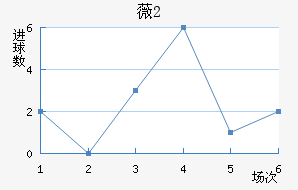 ޱU20