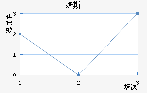 ķ˹