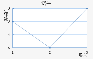 ŵƽ