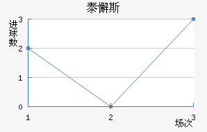̩и˹