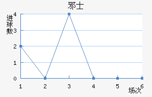 аʿ