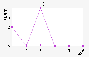 ɳ½