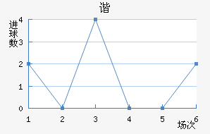 ˹سǽ
