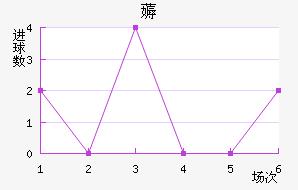 ޶̹