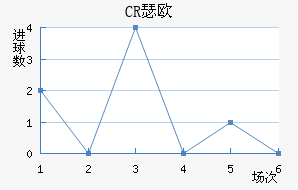 CRBɪŷ