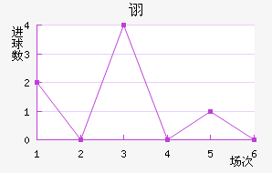 ڼҵ
