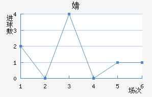 溣׽