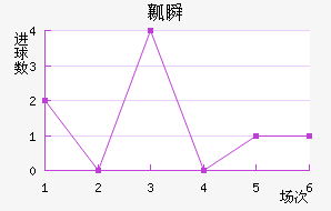 ȿ˲½