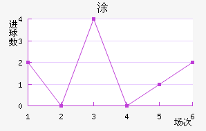 Ϳǽ