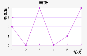 Τ˹Ͻ