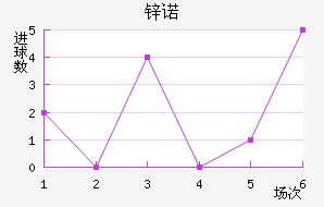 пŵ