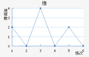 ά·
