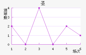 ʥ޽
