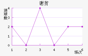 лƶӽ