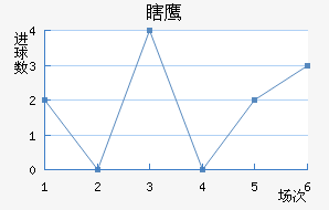 Ϲӥ