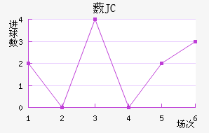 ޴JC