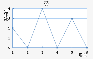Ŭǽ